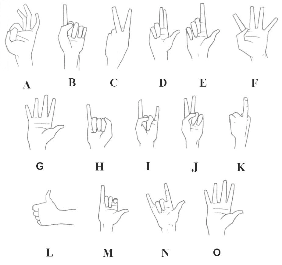 109 letter hand signals