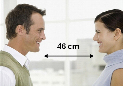 Acceptable Conversational Distance