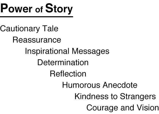 Leader as Storyteller
