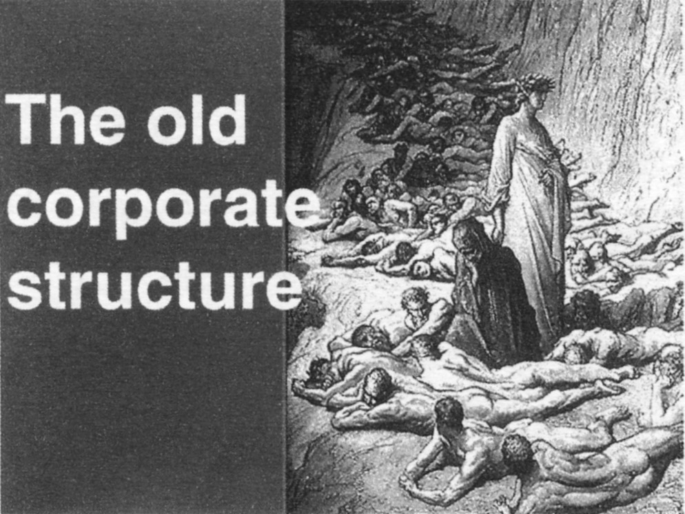 Old Corporate Structure